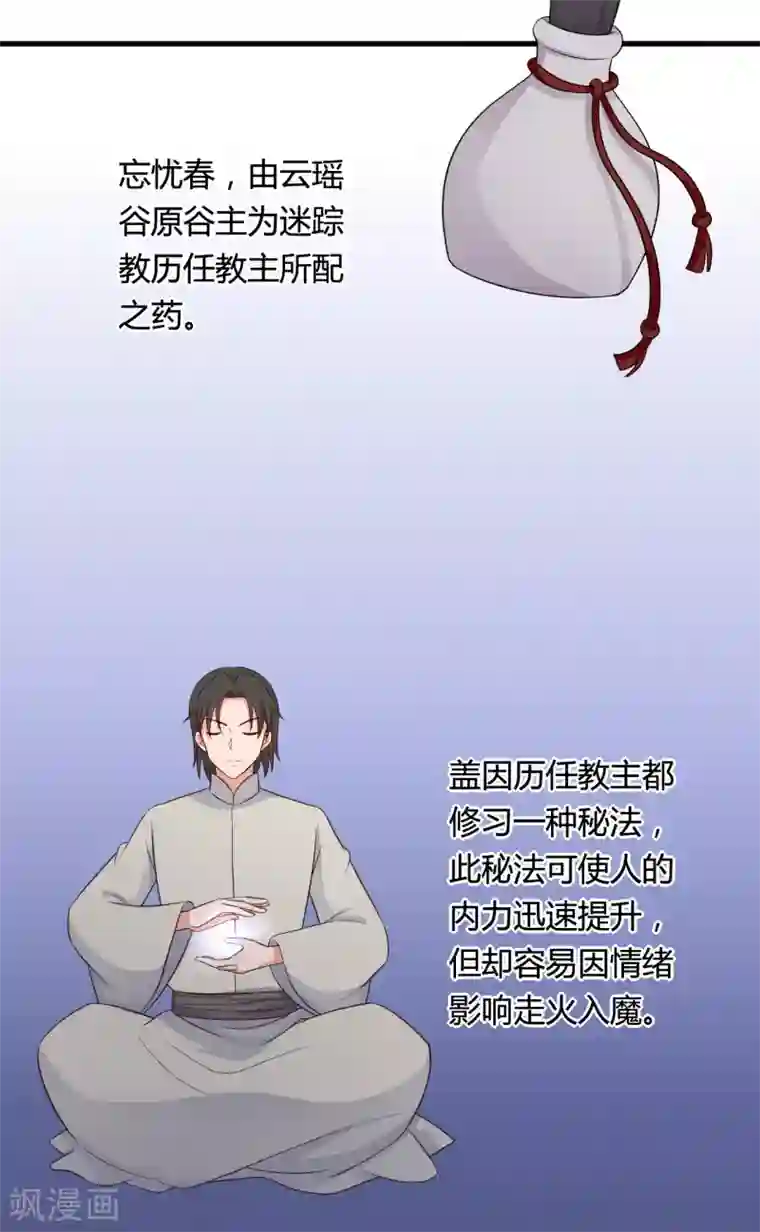 农家娘子有喜了第62话 失忆