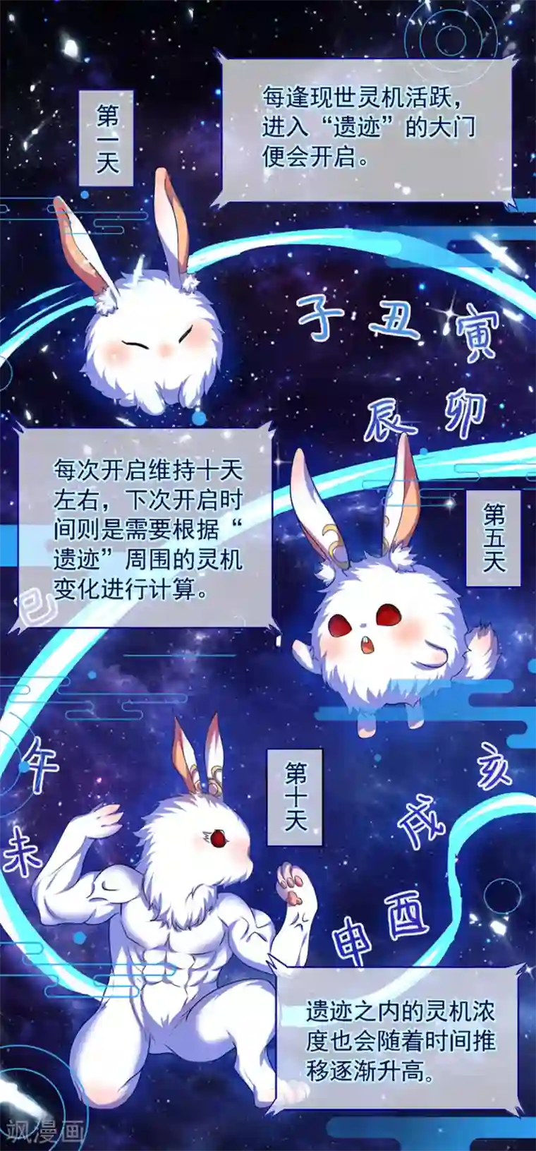 谐帝为尊第32话 是时候表演真正的技术了