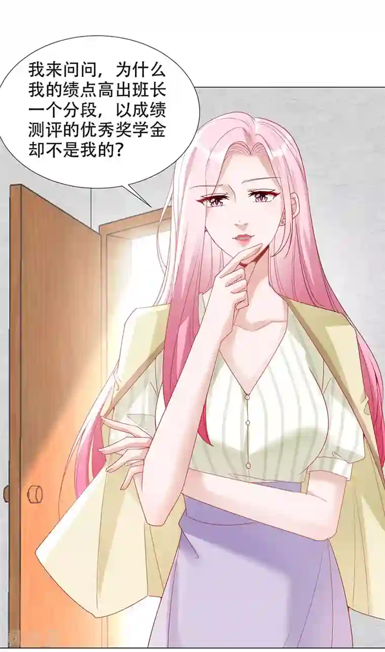 豪门盛宠第18话 奖学金风波