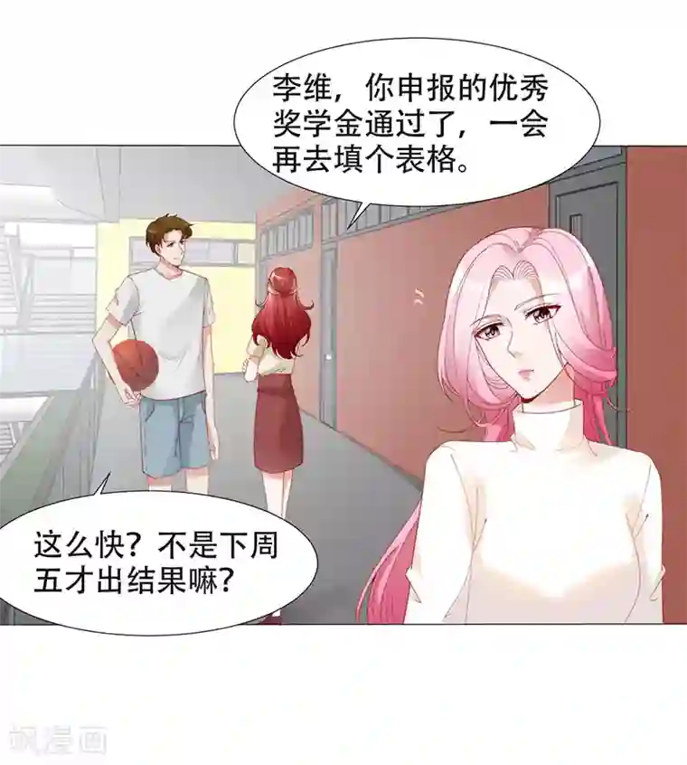 豪门盛宠第18话 奖学金风波