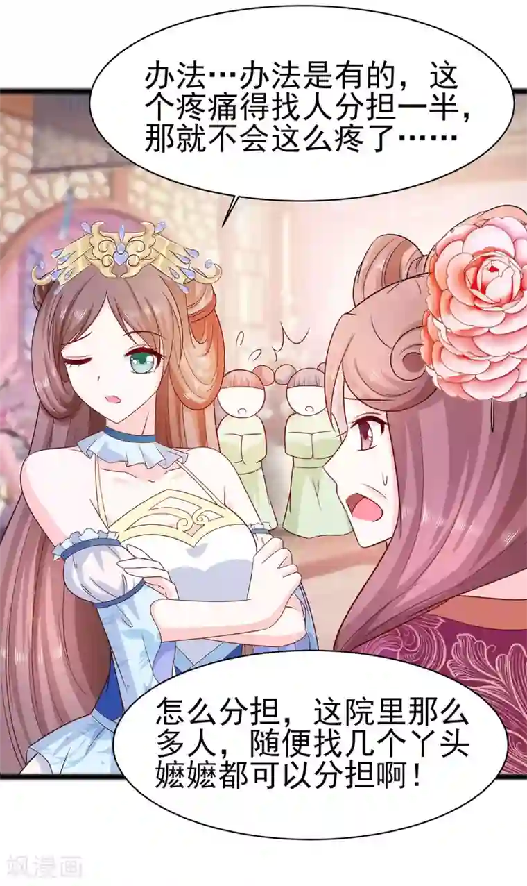 穿越王妃，夫君别找虐第23话 疼痛转移