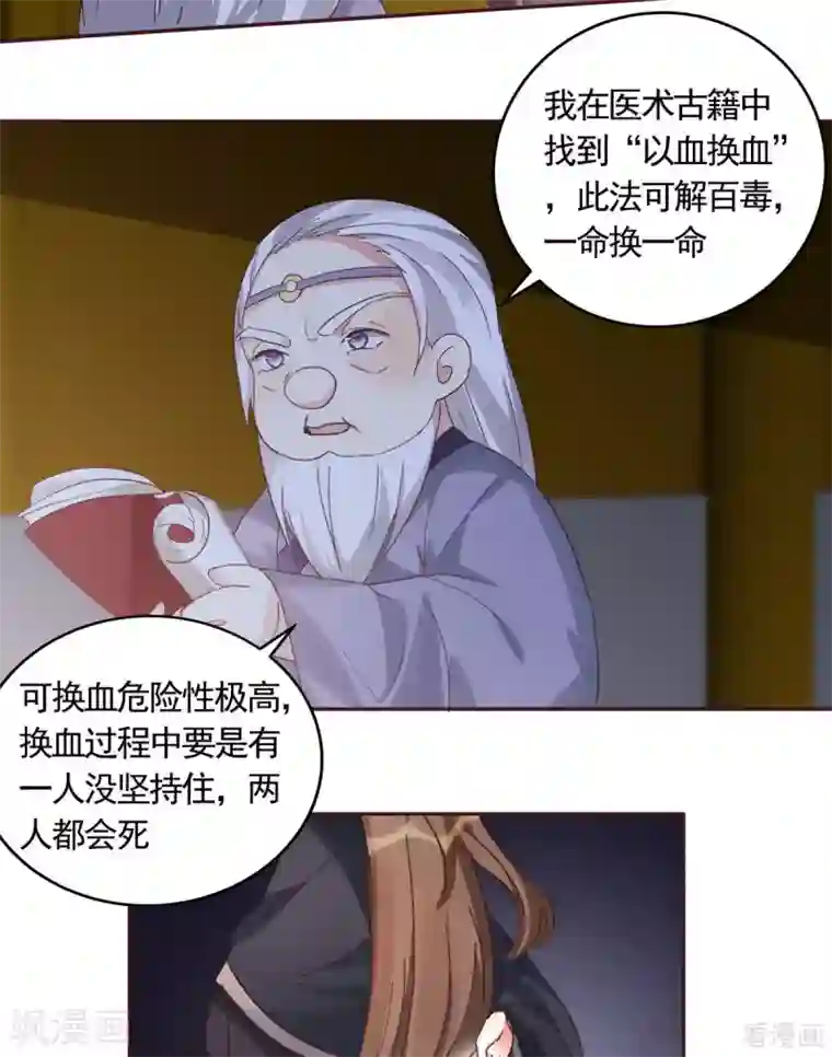 神医毒妃太嚣张第163话 什么重要东西？