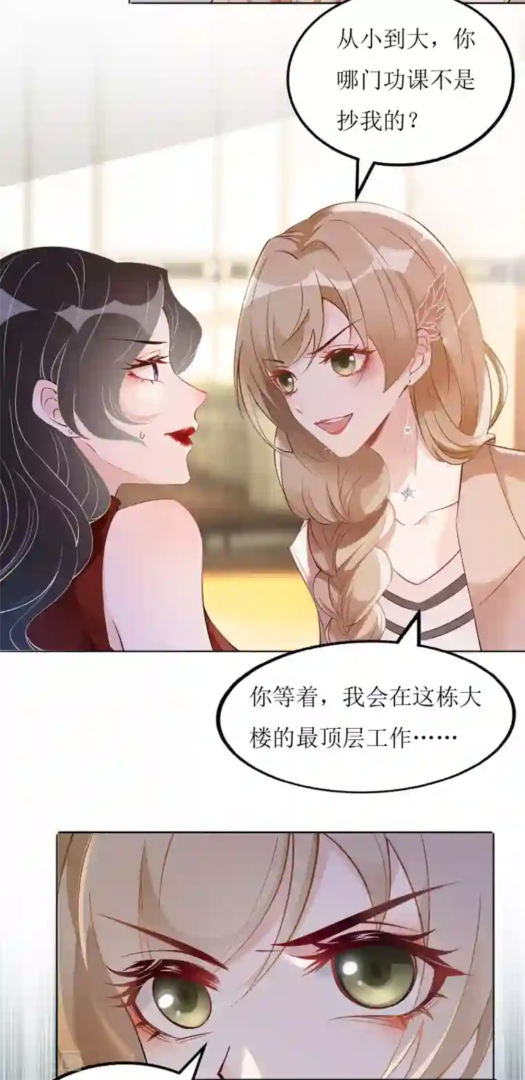 对你上头了漫画