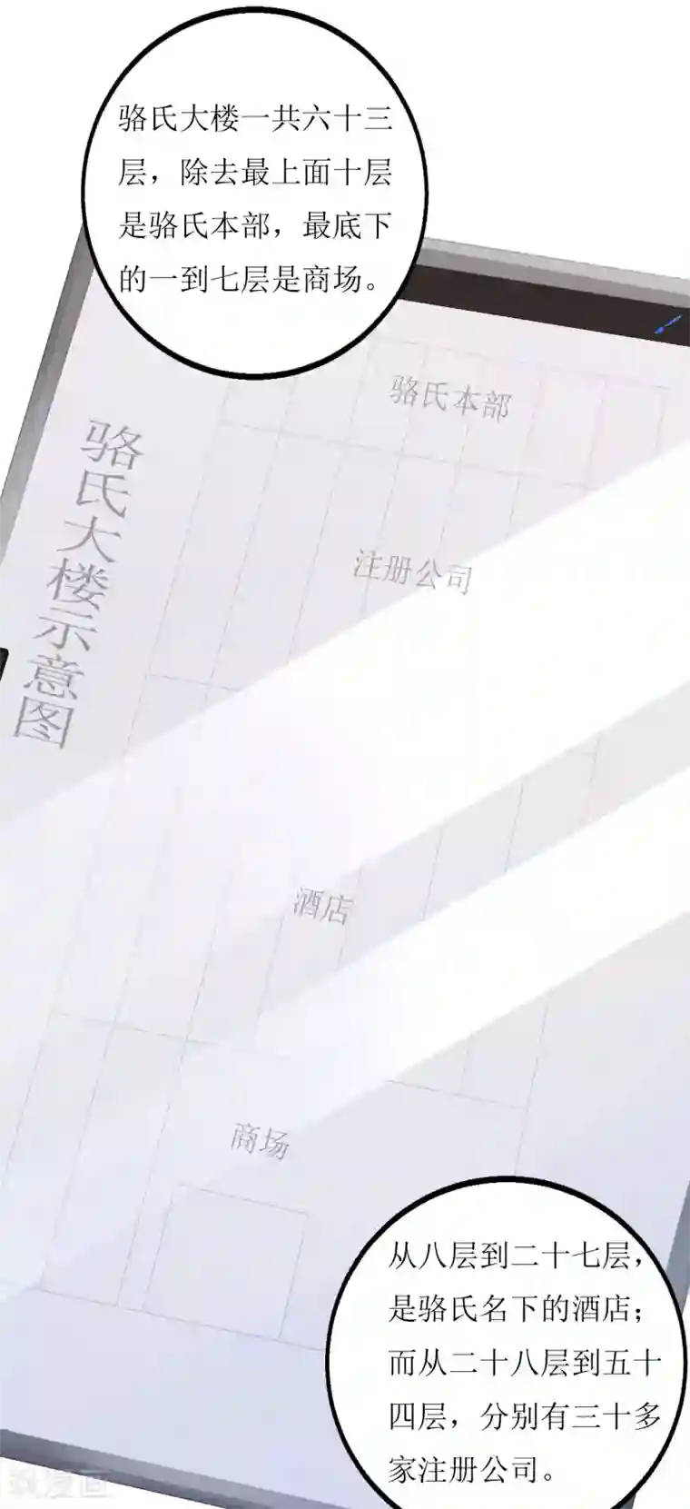 以爱情以时光第4话 入职邀请
