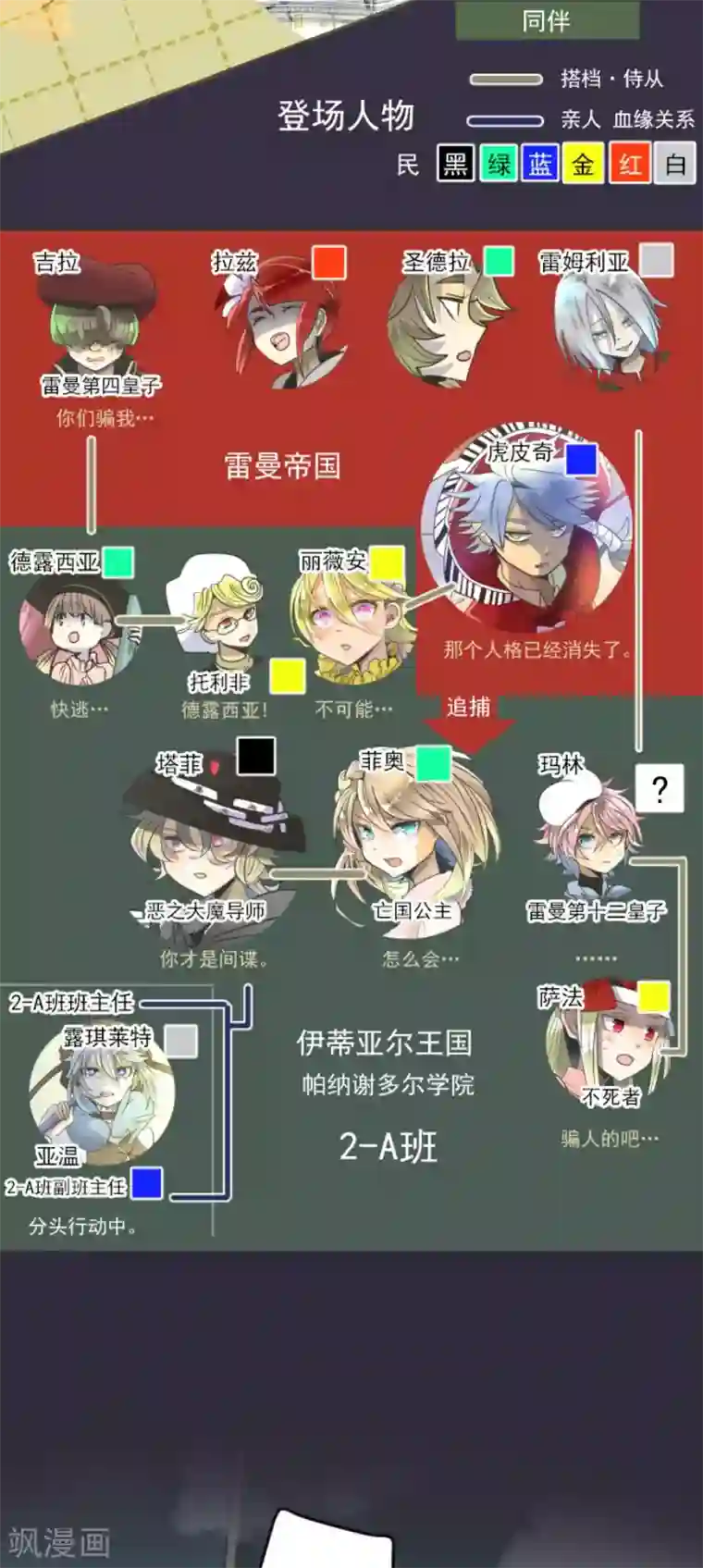 他和她的魔法契约第98话 真正的间谍2