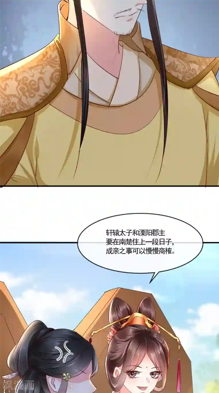 痴傻毒妃不好惹第108话 皇家儿媳！