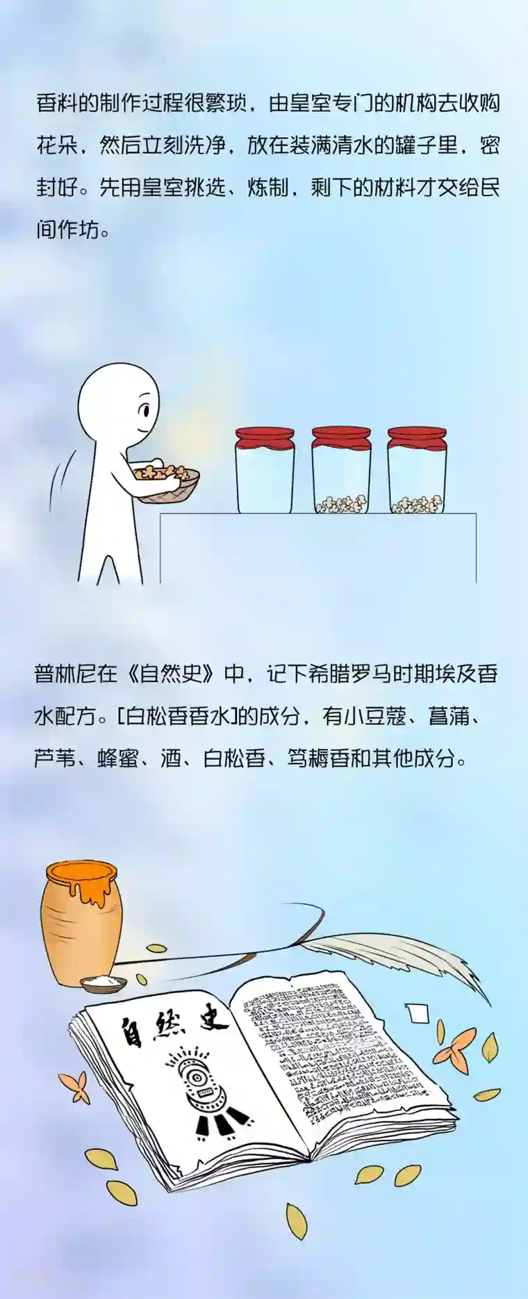 王的第一宠后王的茶话会23 有内味儿的特别栏目~
