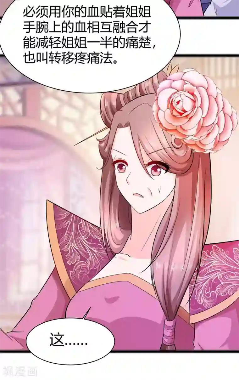 穿越王妃，夫君别找虐第24话 母女连心，其利断金