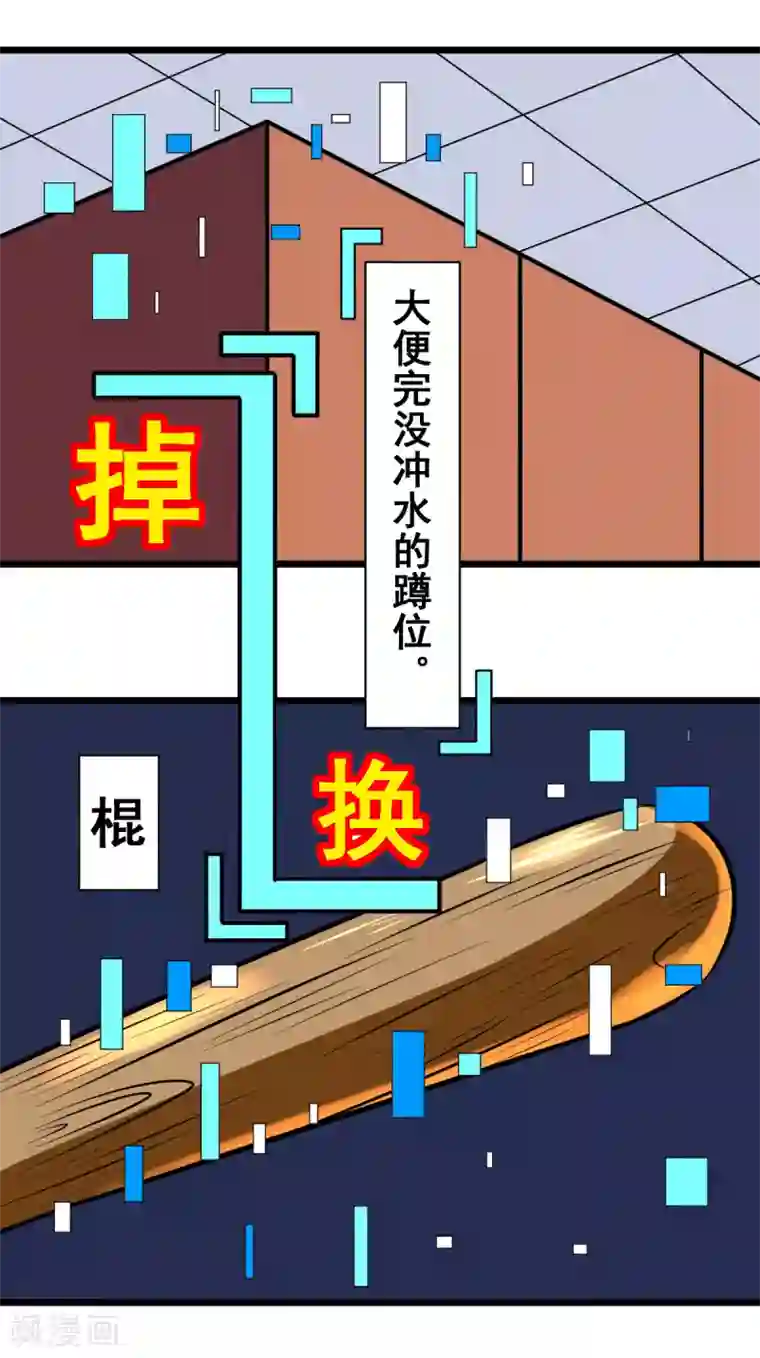 最强神级系统第2季7话 校园霸王吃屎