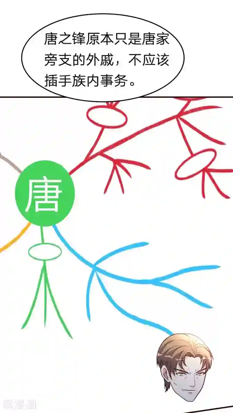 都市之修真归来第113话 恭候多时