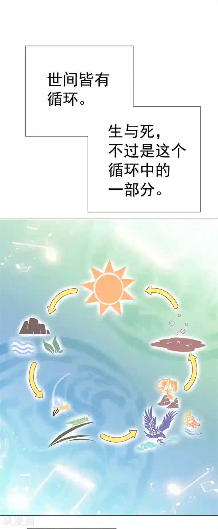 元气异春秋第33话 线索