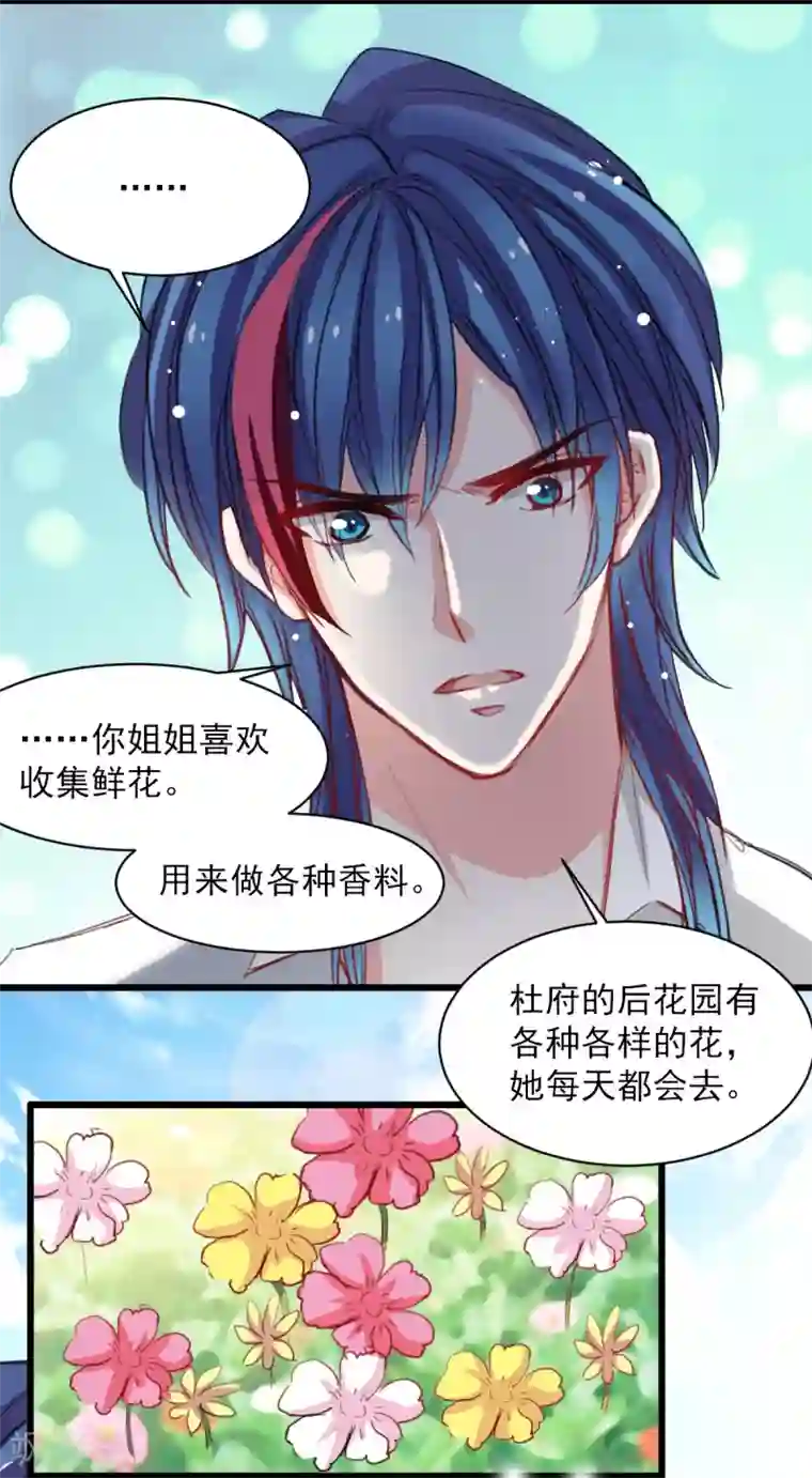 兽王的专宠第38话 最信任的知己