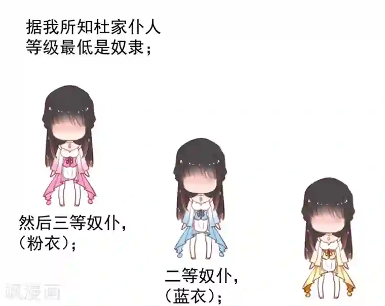 兽王的专宠第55话 不那么怕我了