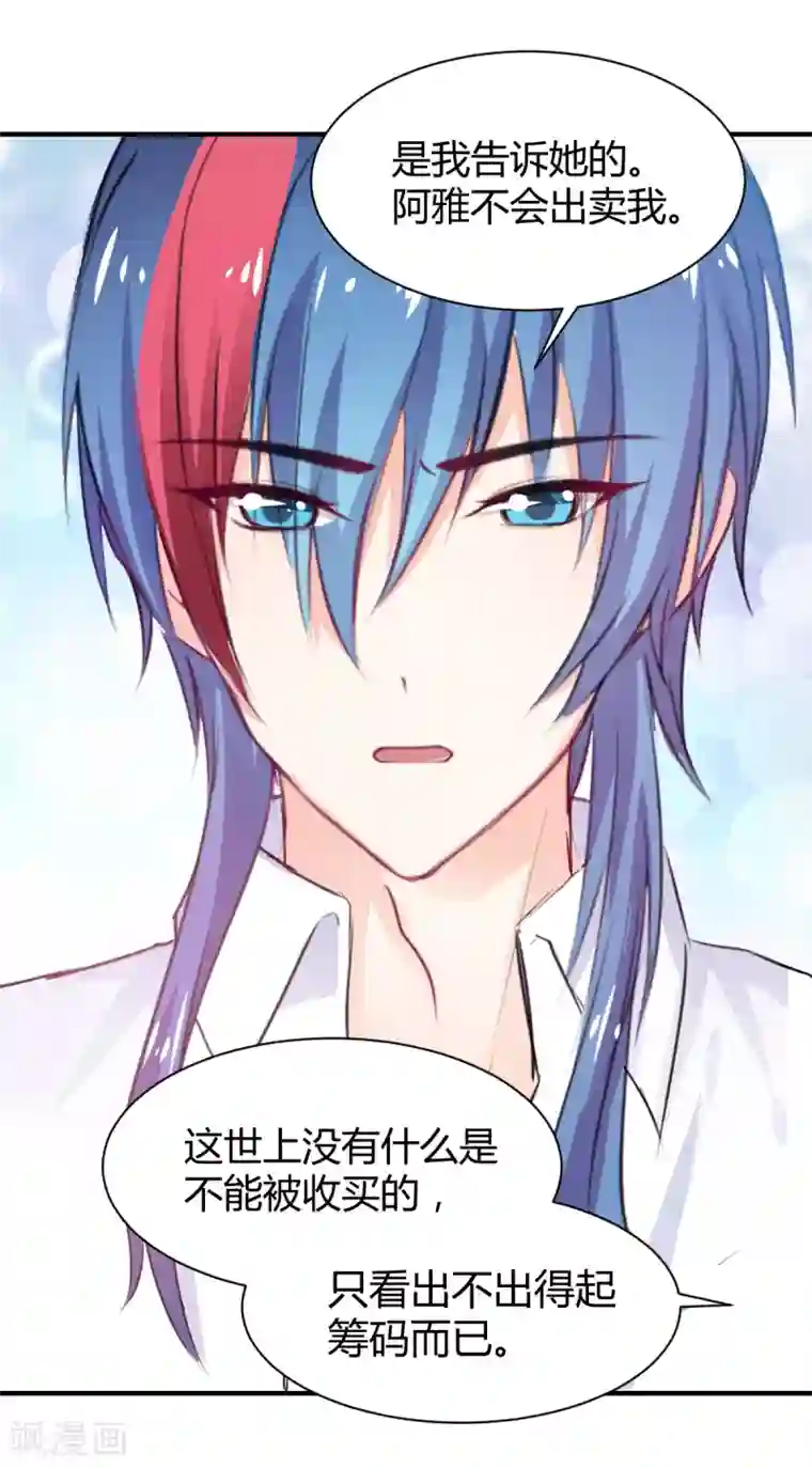 兽王的专宠第81话 跪下的安慰