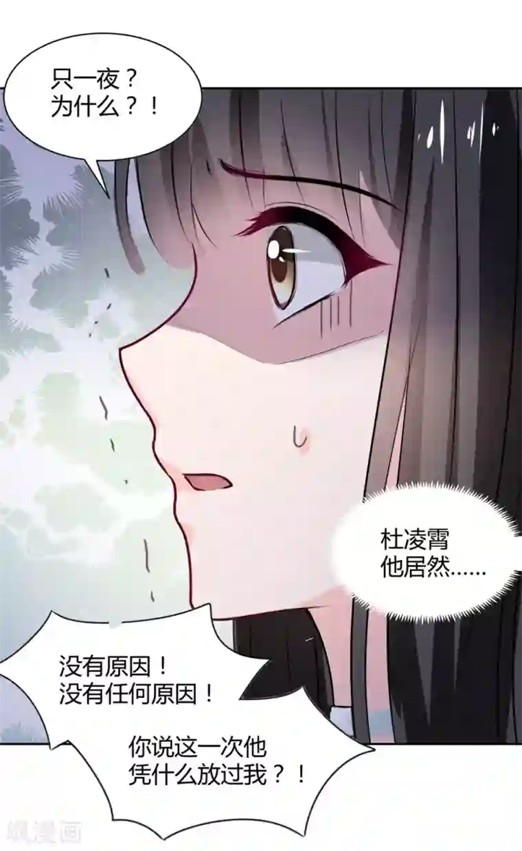 兽王的专宠第95话 他在紧张我