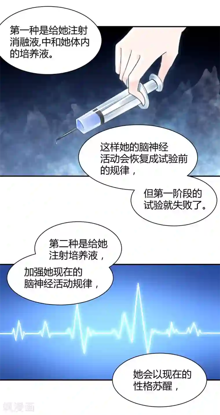 兽王的专宠第111话