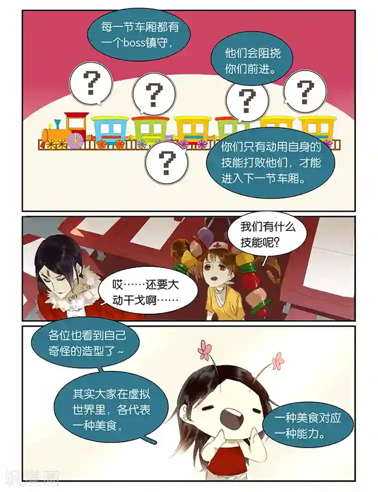 诸子37区第58话 大家都变成食物啦！