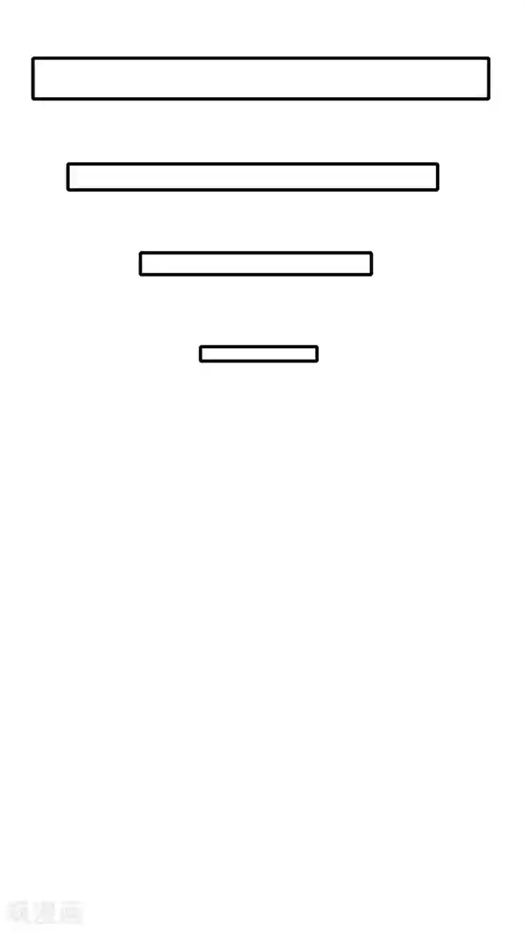 王爷，奴家减个肥最终话 欢迎来到我的时代