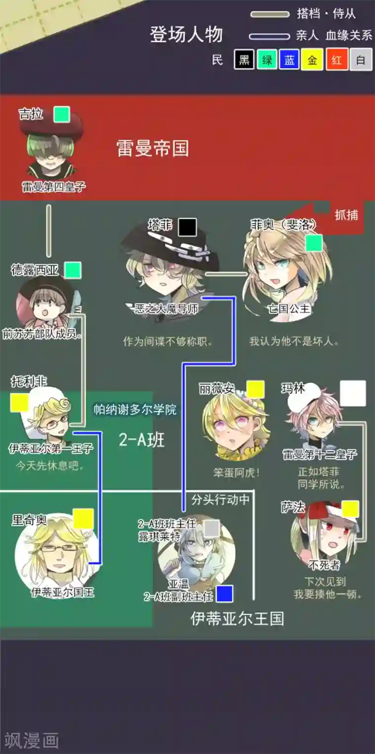 他和她的魔法契约第101话 我信任你