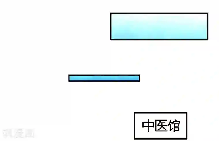 龙王殿第45话 打包来林氏上班