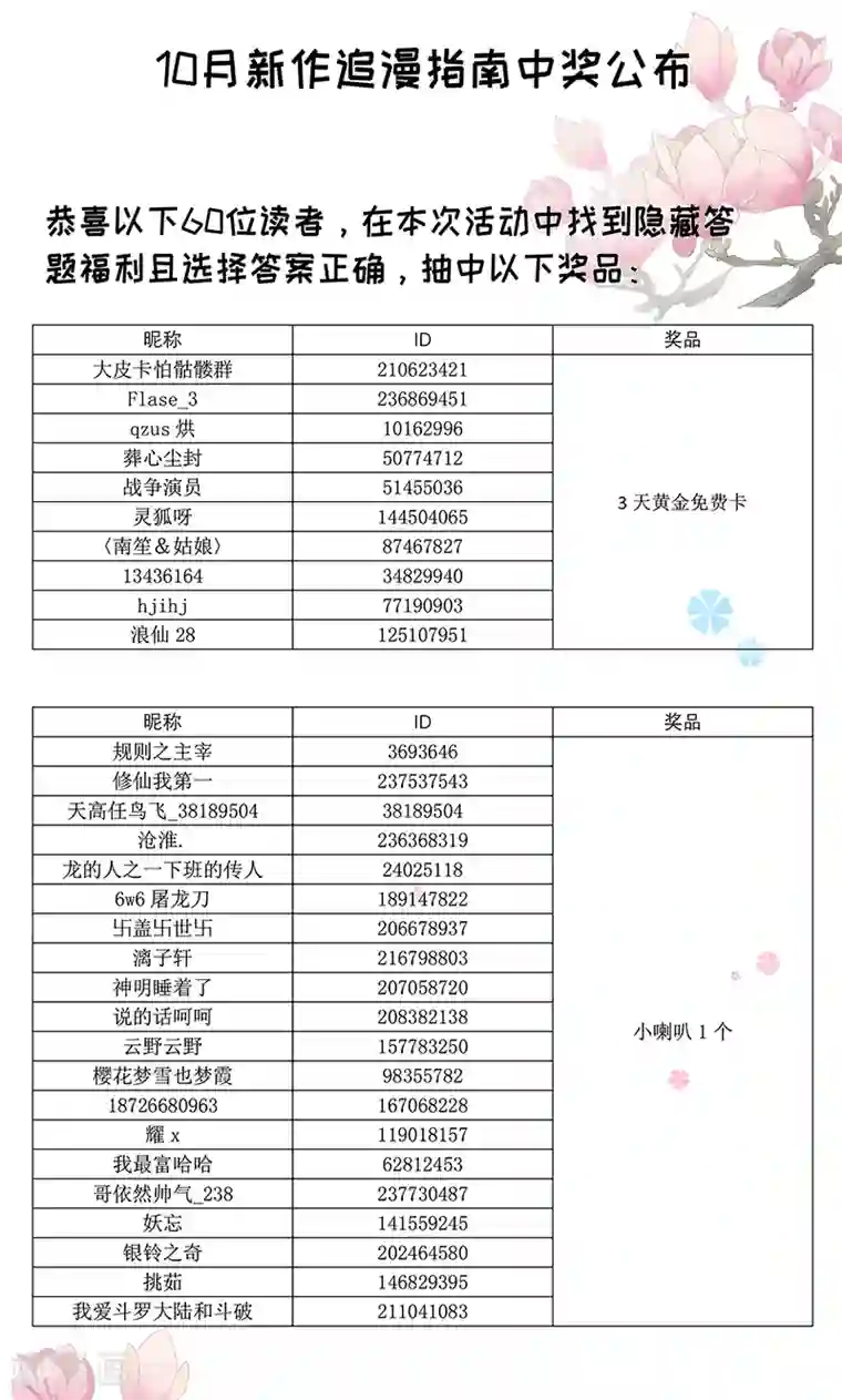 逆天至尊第18话 解除后患