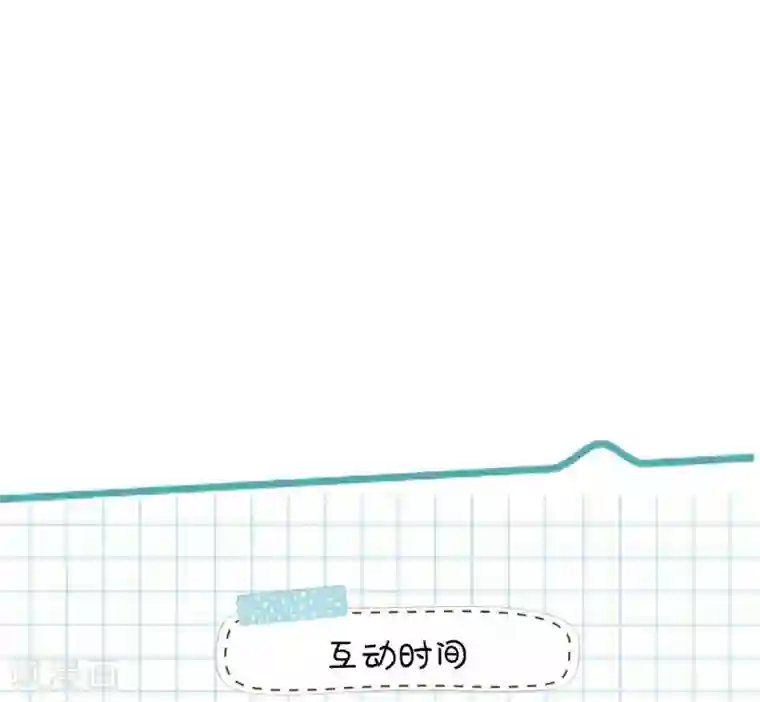 重生相逢：给你我的独家宠溺第21话 傅三爷要提亲