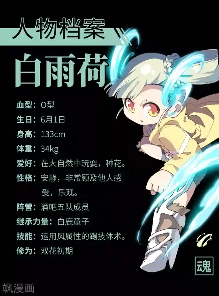 封·禁神录第131话 被袭少女