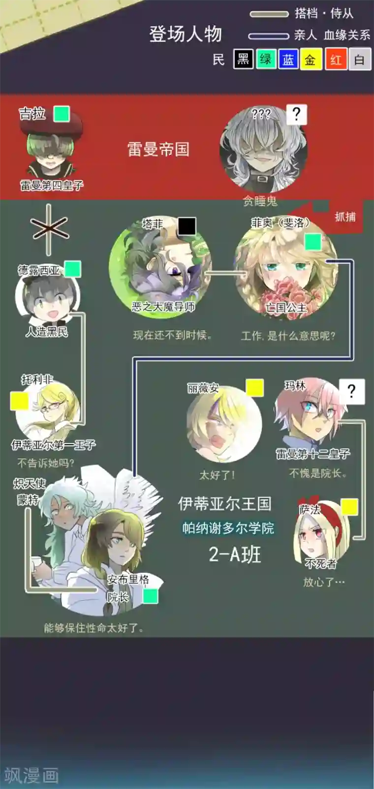 他和她的魔法契约第104话 德露西亚的愿望