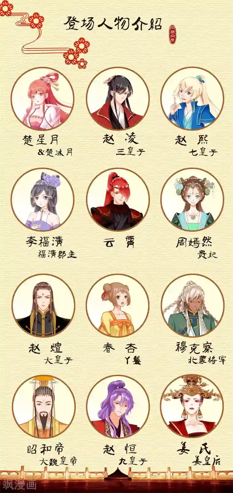 穿越王妃要升级第192话 赵凌的感应