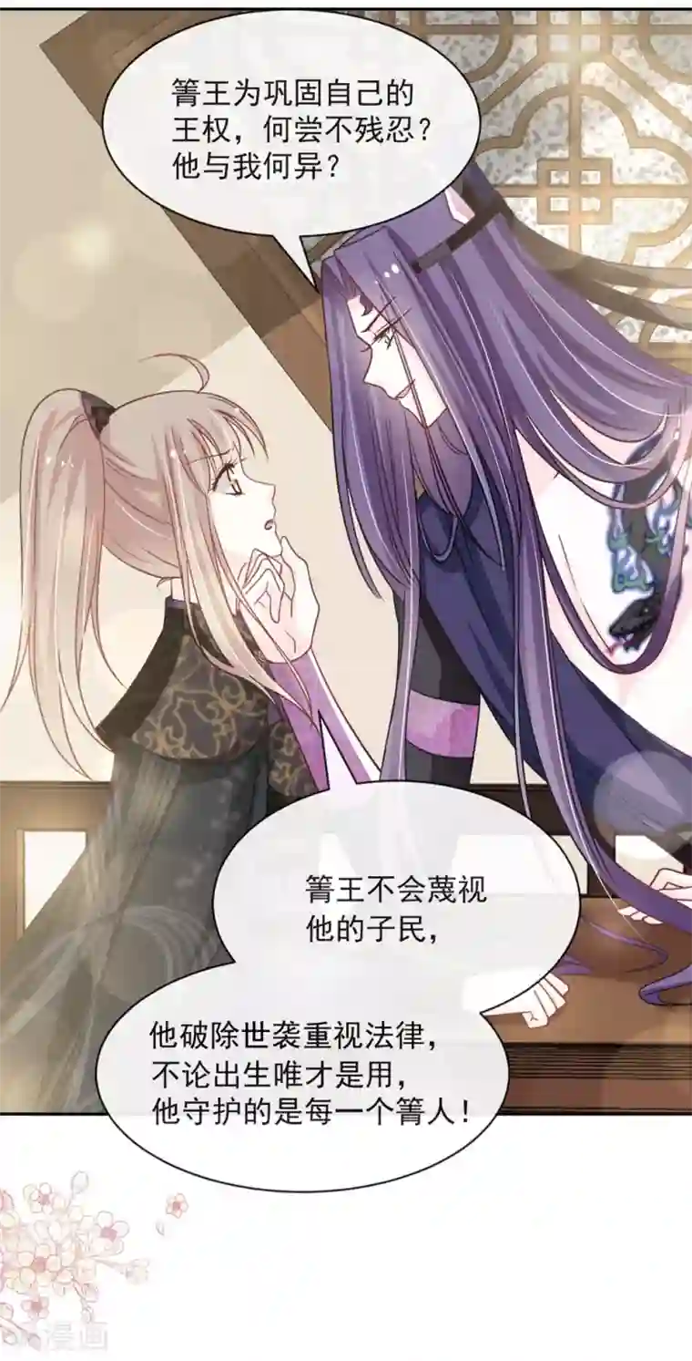 天下第一宠第101话 文明的牵绊