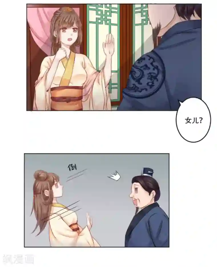 穿越之太子妃威武第1话 高兴你大爷