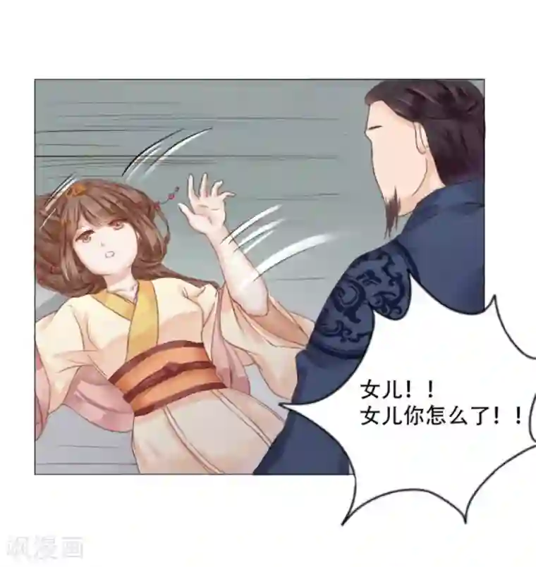 穿越之太子妃威武第1话 高兴你大爷