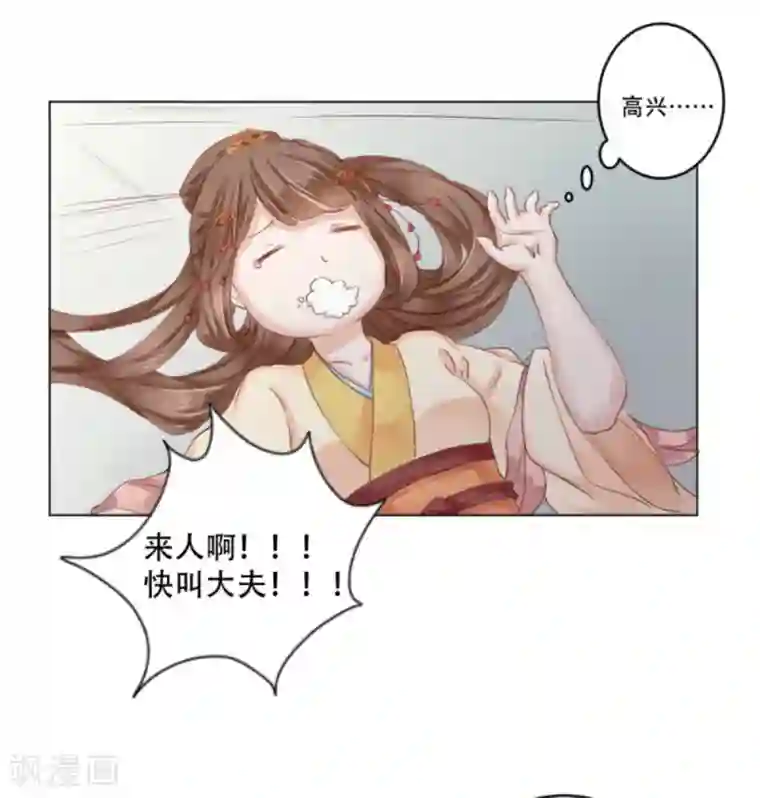 穿越之太子妃威武第1话 高兴你大爷