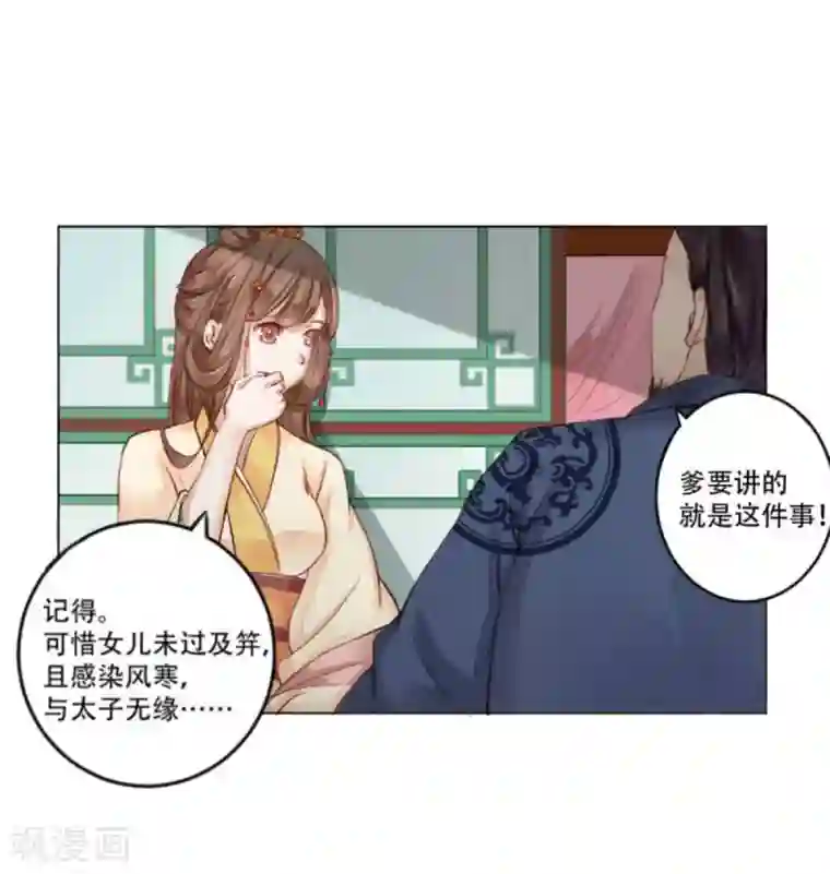 穿越之太子妃威武第1话 高兴你大爷