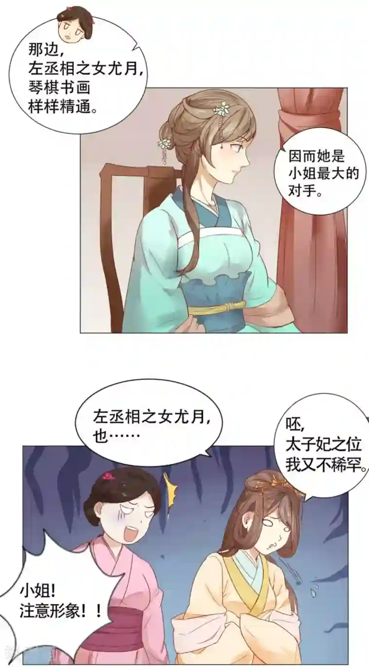 穿越之太子妃威武第3话 太子闪亮登场