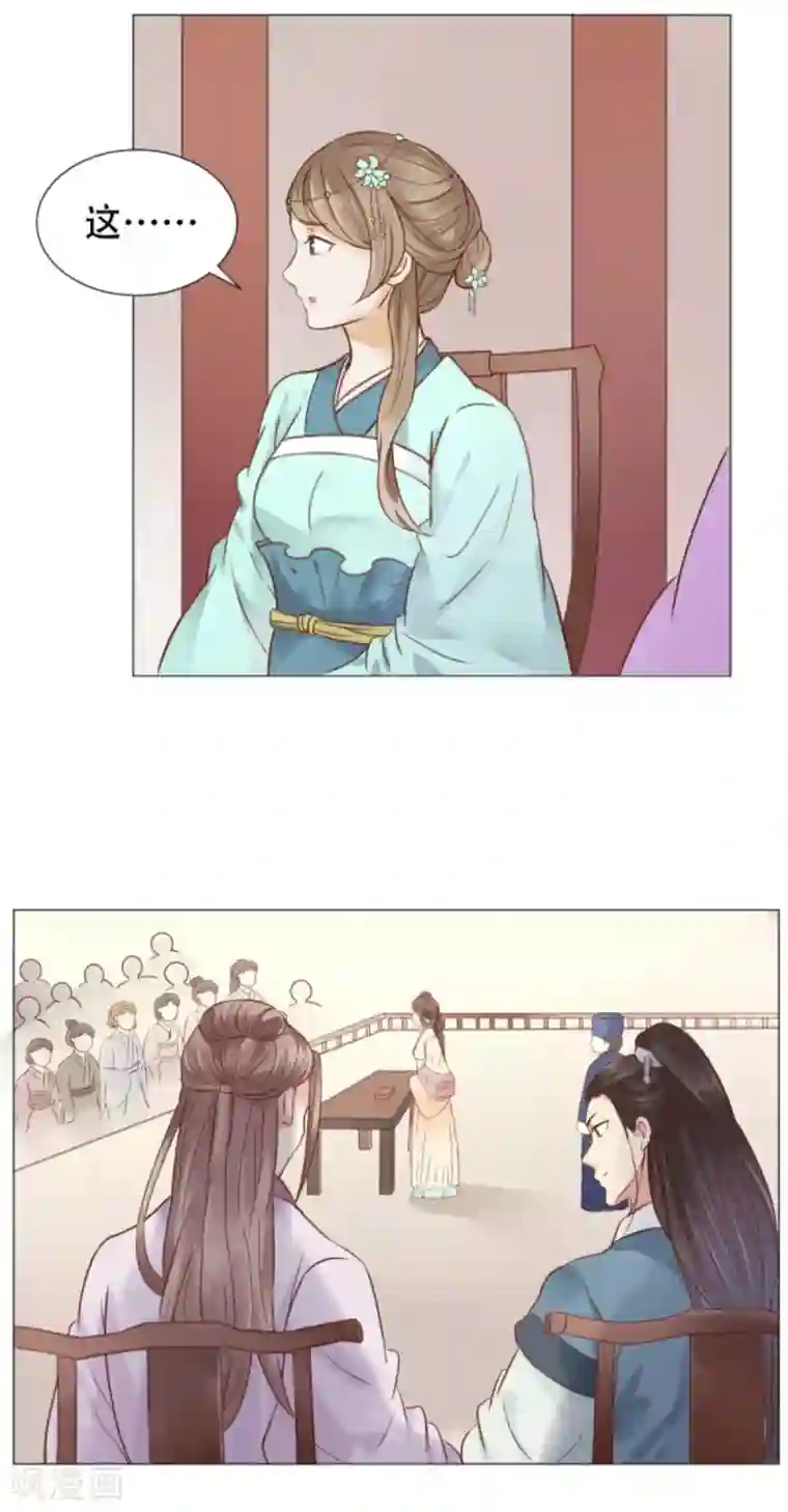 穿越之太子妃威武第5话 谁家千金如此有趣？