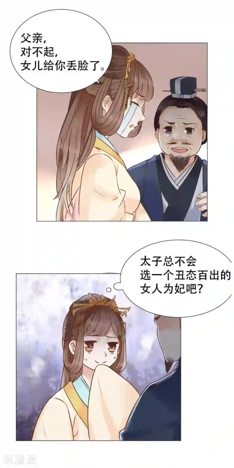 穿越之太子妃威武第5话 谁家千金如此有趣？