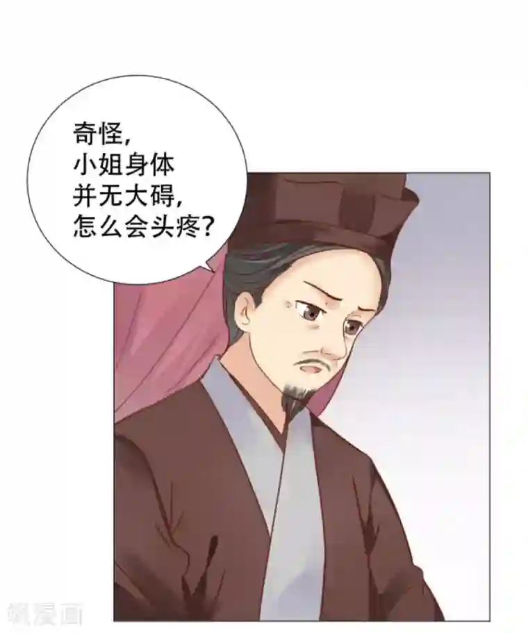 穿越之太子妃威武第6话 太子是有什么奇怪癖好吗？