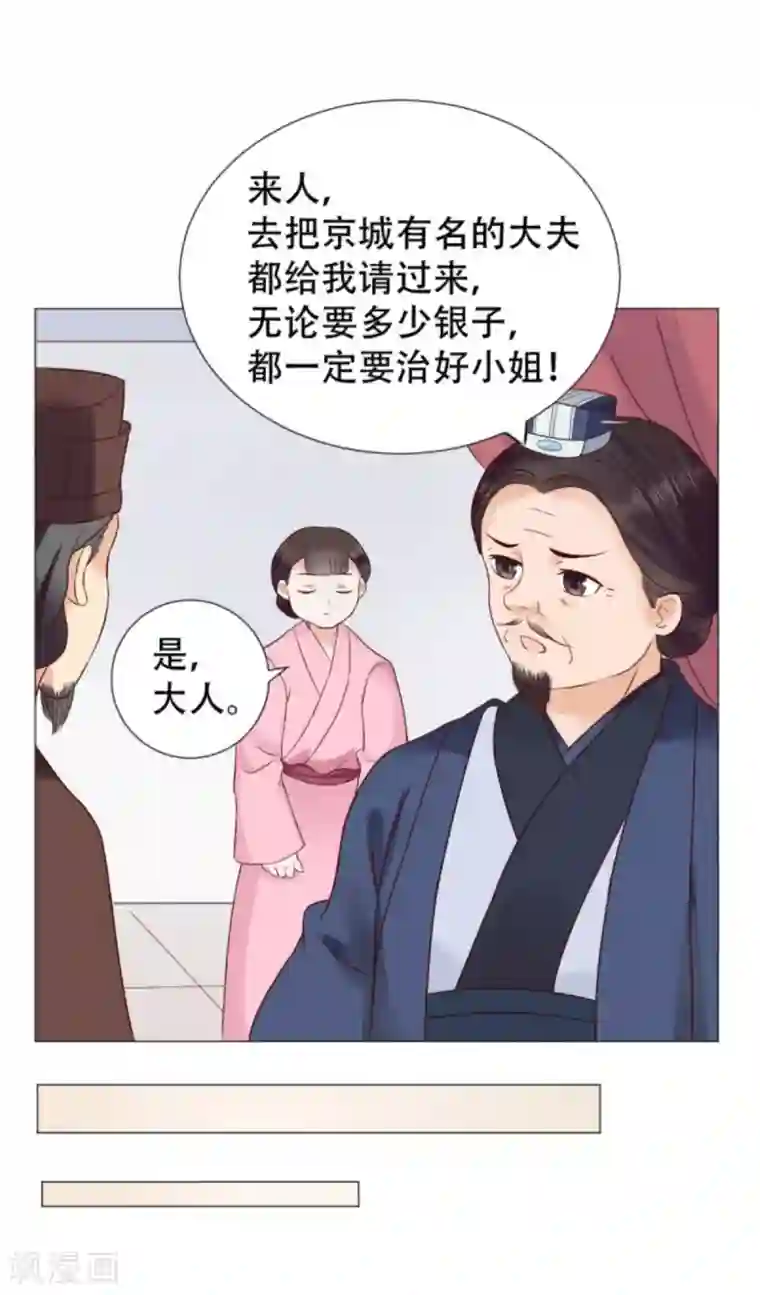 穿越之太子妃威武第7话 本太子亲自去会会她！