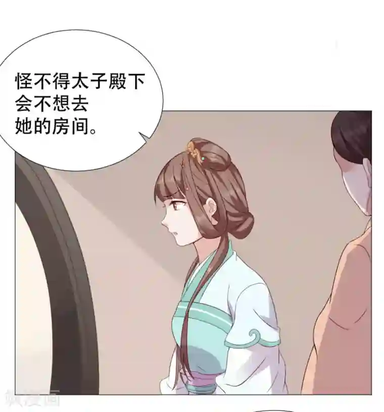 穿越之太子妃威武第11话 莫非太子真的是断袖？