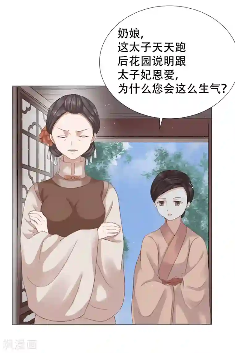 穿越之太子妃威武第14话 太子夫妇在后花园恩爱？