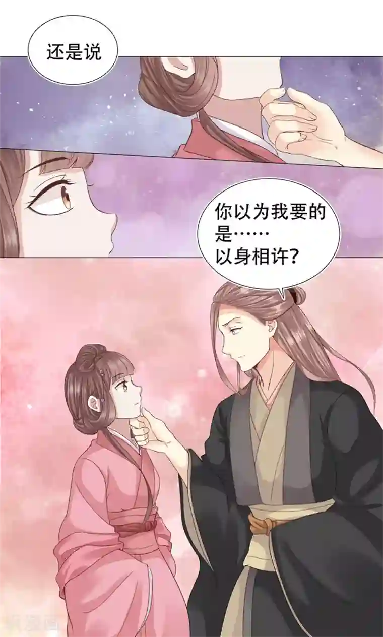 穿越之太子妃威武第20话 要我以身相许？