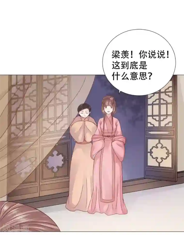 穿越之太子妃威武第20话 要我以身相许？