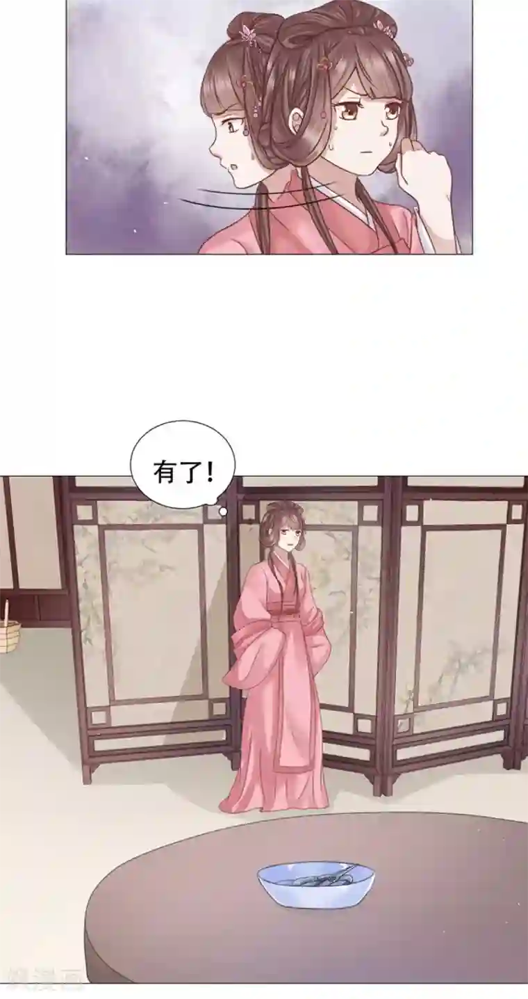 穿越之太子妃威武第20话 要我以身相许？