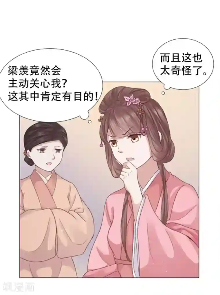 穿越之太子妃威武第20话 要我以身相许？