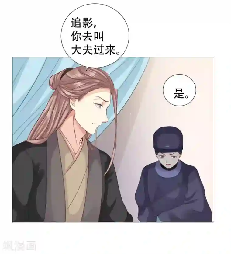 穿越之太子妃威武第21话 鉴婊达人太子殿下