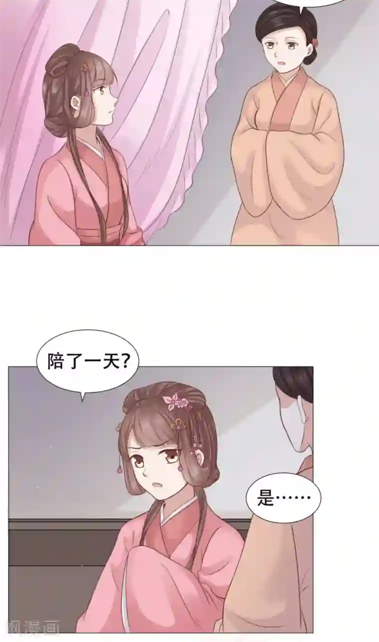 穿越之太子妃威武第23话 你让我抱别的女人？