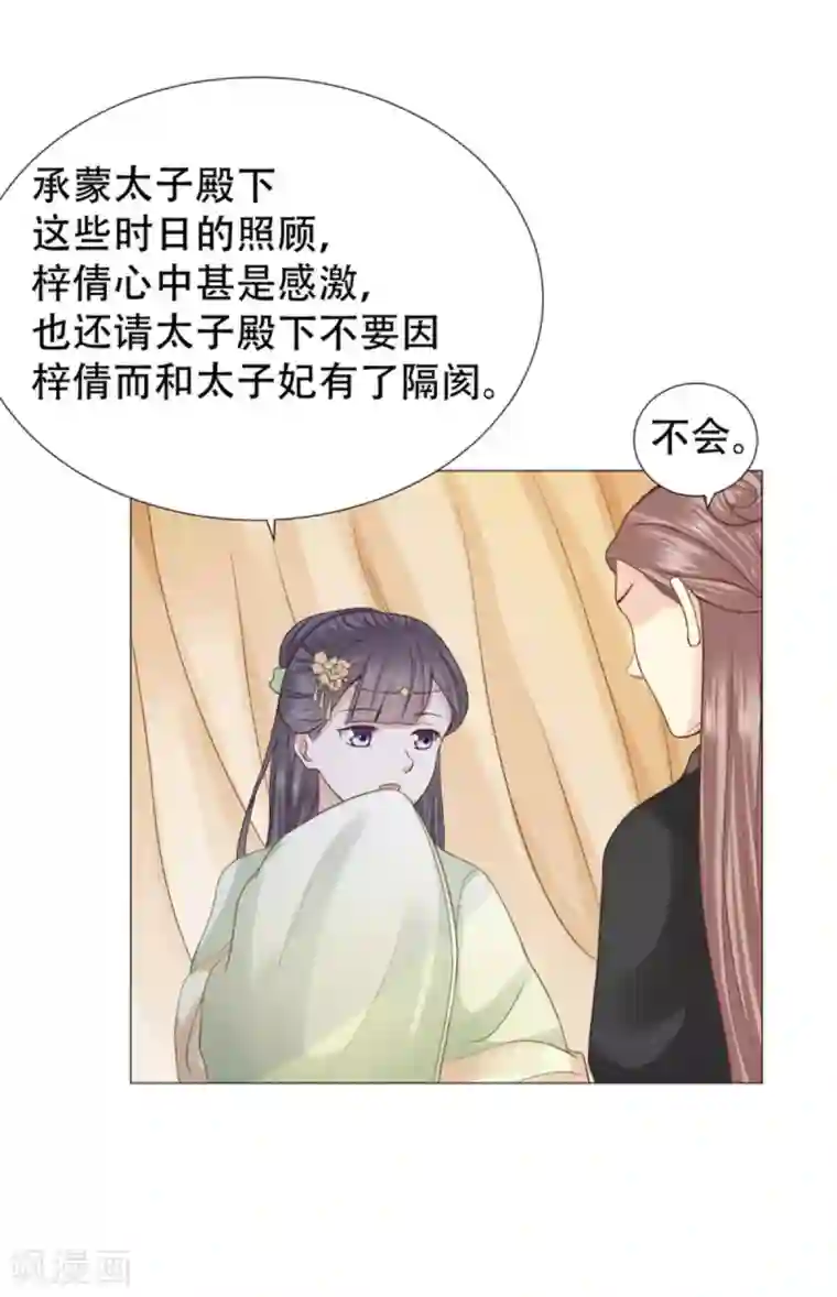 穿越之太子妃威武第23话 你让我抱别的女人？