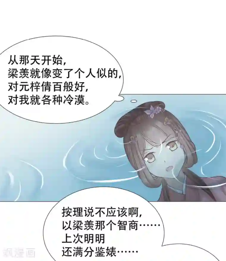 穿越之太子妃威武第23话 你让我抱别的女人？