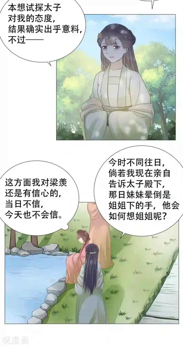 穿越之太子妃威武第23话 你让我抱别的女人？